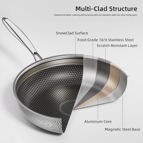 7 Pcs Stainless Steel Nonstick Pots and Pans Set