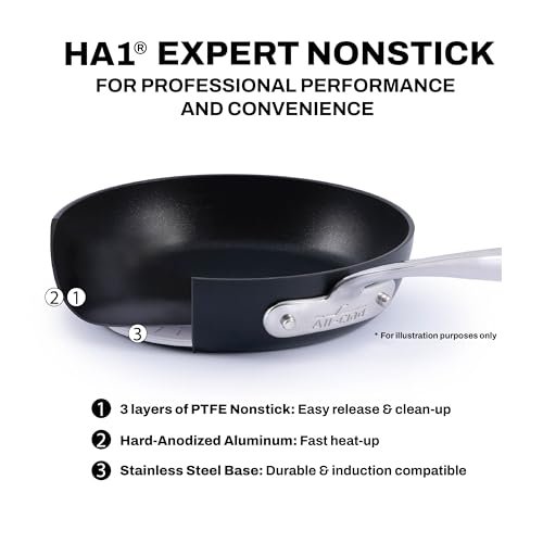All-Clad HA1 Expert Nonstick , 2-Piece Fry Pans Set, Induction Ready