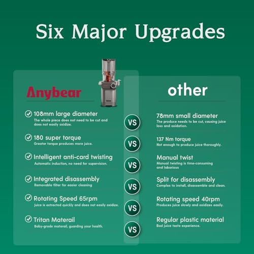 Anybear Cold Press Juicer 200W Slow Juicer 4.3" Feed Chute & Juice Recipes | Silver Slow Juicer Machine, For Whole Fruit/ Vegetable, Upgraded Heavy-Duty Auger, Tritan Material, BPA Free, Juice Recipes