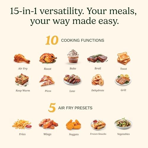 Cuisinart 15-in-1 Extra-Large Digital Air Fryer Oven with 9"x13" 2-in-1 Pan, Air Fry 4 Lbs of Wings, Cook a 13 Lb Turkey or 5+ Lb Chicken, Toast 9 Slices of Bread, and Bake a 13" Pizza, TOA-112