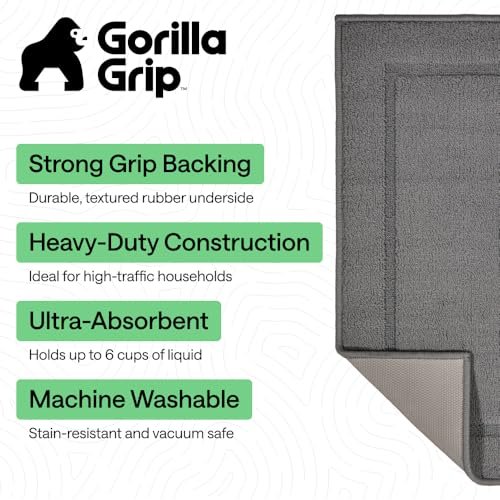 GORILLA GRIP Kitchen Rug, Soft Comfortable Floor Mat, 24x20, Gray