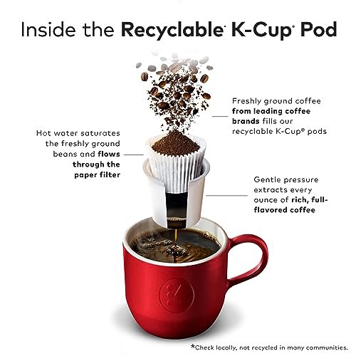 McCafe Premium Roast Coffee, Single Serve Keurig K-Cup Pods, Medium Roast, 84 Count