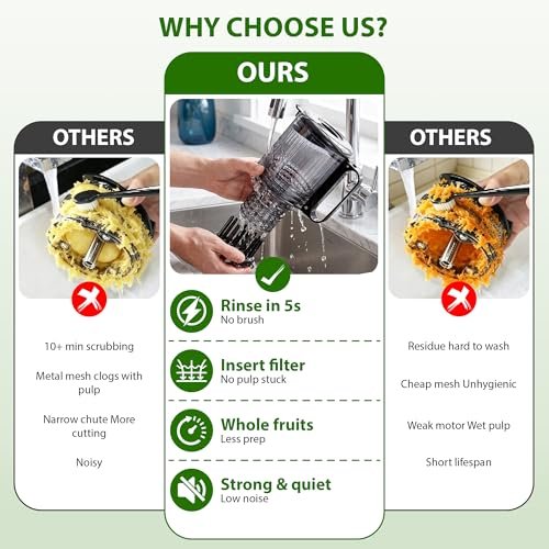 Pukomc Cold Press Juicer with Smart Display and Brushless Motor