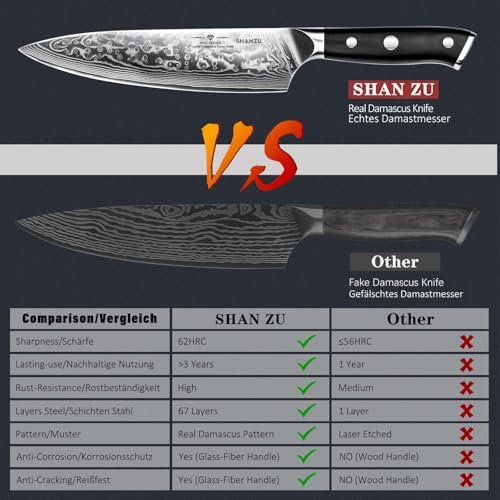 SHAN ZU Damascus Knife Set, Japanese Super Steel 3 PCS Damascus High Carbon Professional Ultra-Sharp Kitchen Chef Knife Set with G10 Handle Gift Box