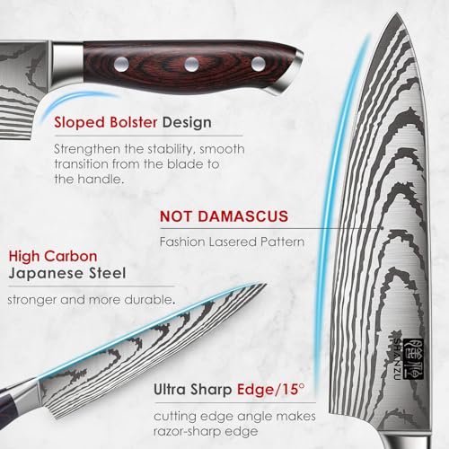 SHAN ZU Japanese Chef Knife Set 5 PCS, High Carbon Stainless Steel