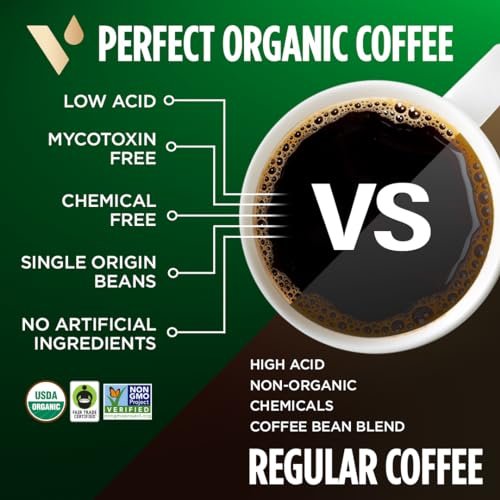 VitaCup Perfect Low Acid USDA Organic Coffee Ground, Fair Trade, 11oz